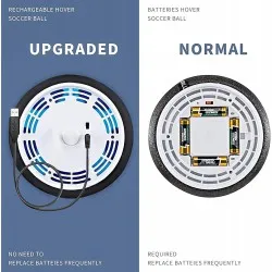 Hoverball – Légpárnás focilabda