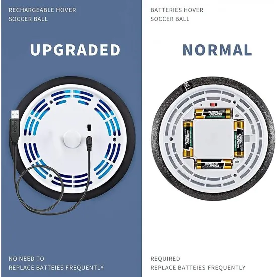 Hoverball – Légpárnás focilabda